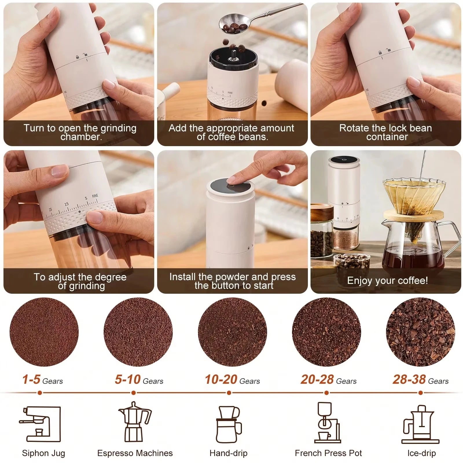 New 1500mAh Electric Coffee Grinder Externally Adjustable Type-C Charging Coffee Burr Grinder Bean Grinding Machine Coffee Maker