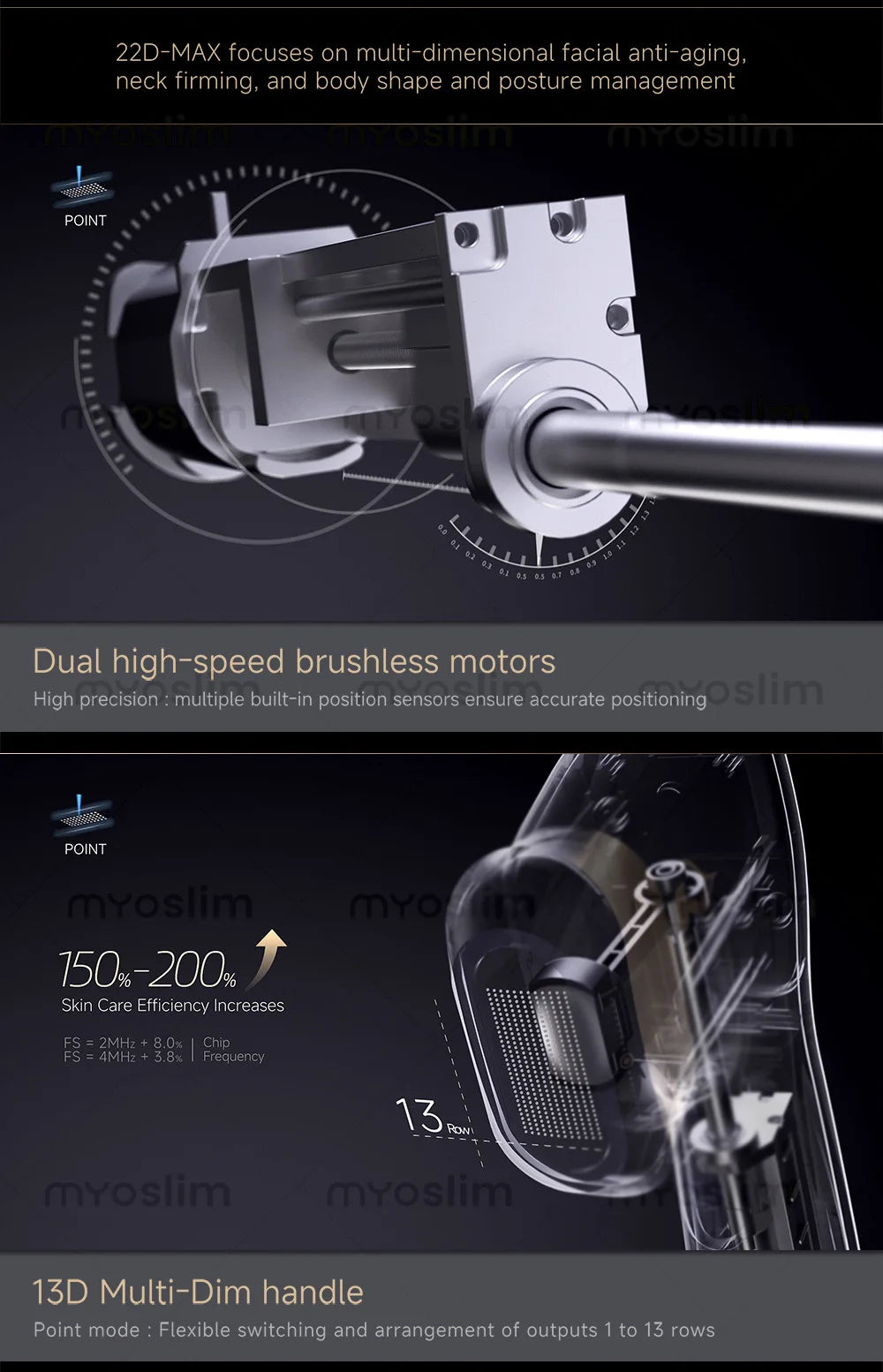 Professional 22D MAX 2 in 1 Portable Facial Lifting, Firming, Anti-Aging Beauty Device, 3D Sculpting Machine