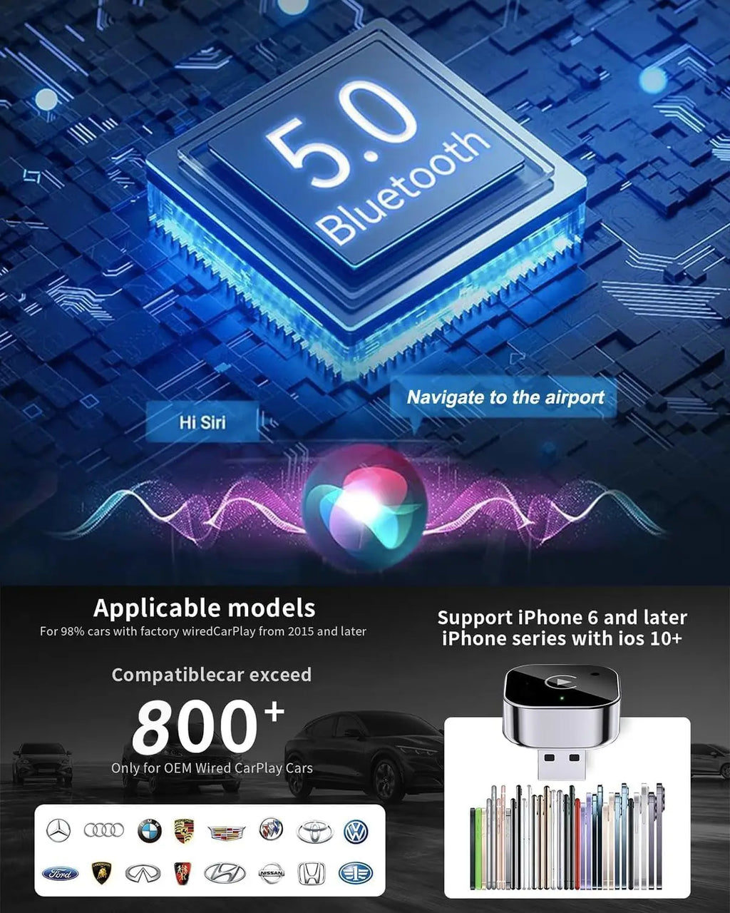 Dongle CarPlay et Android Auto sans fil, connexion automatique rapide, Plug & Play compact pour iPhone/Android, USB/USB-C, sans latence