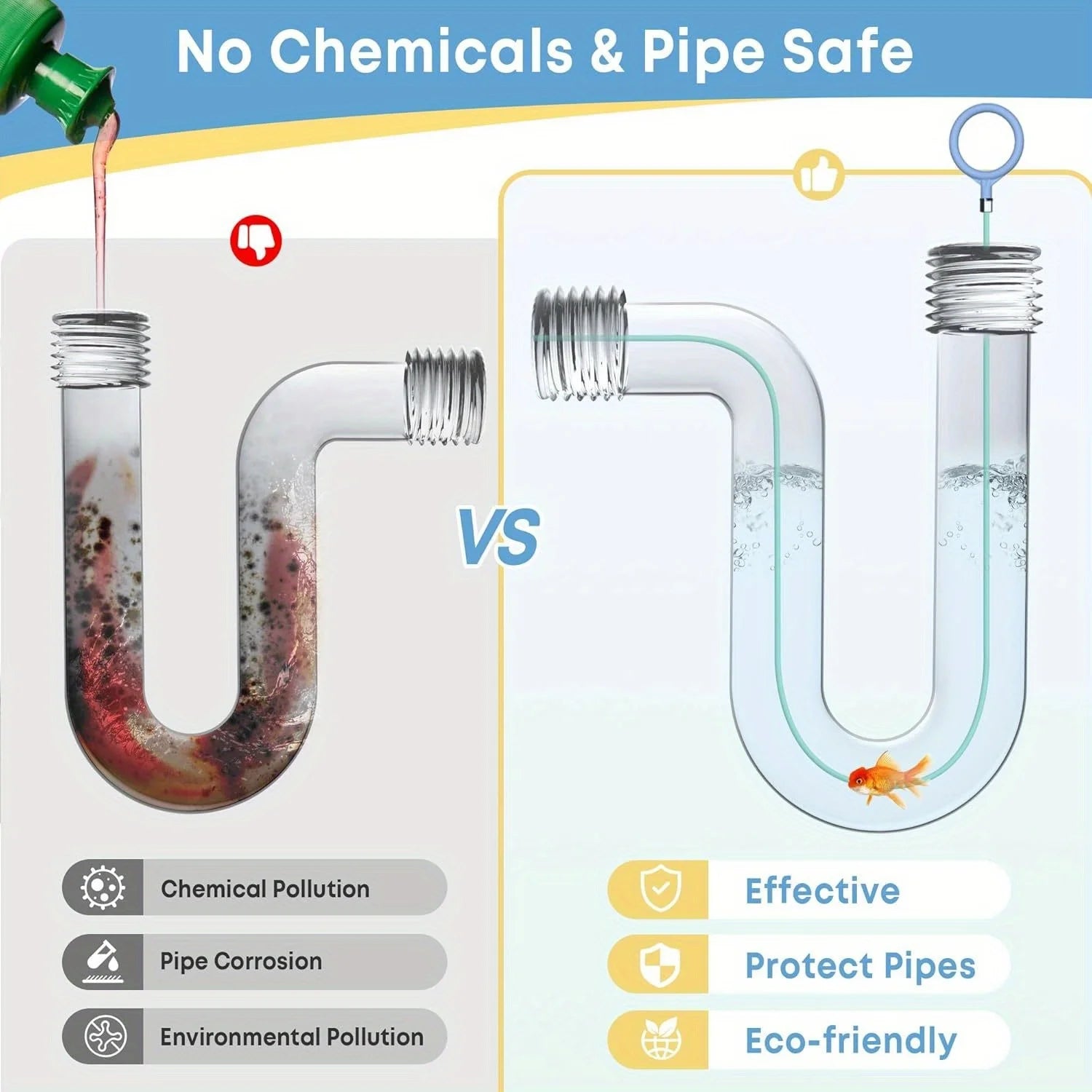 Pipe Unclogger, Drain Cleaning Stick, Hair Cleaning Hook, Bathroom Kitchen Drain Hole Unclogger, Durable Nylon Coating