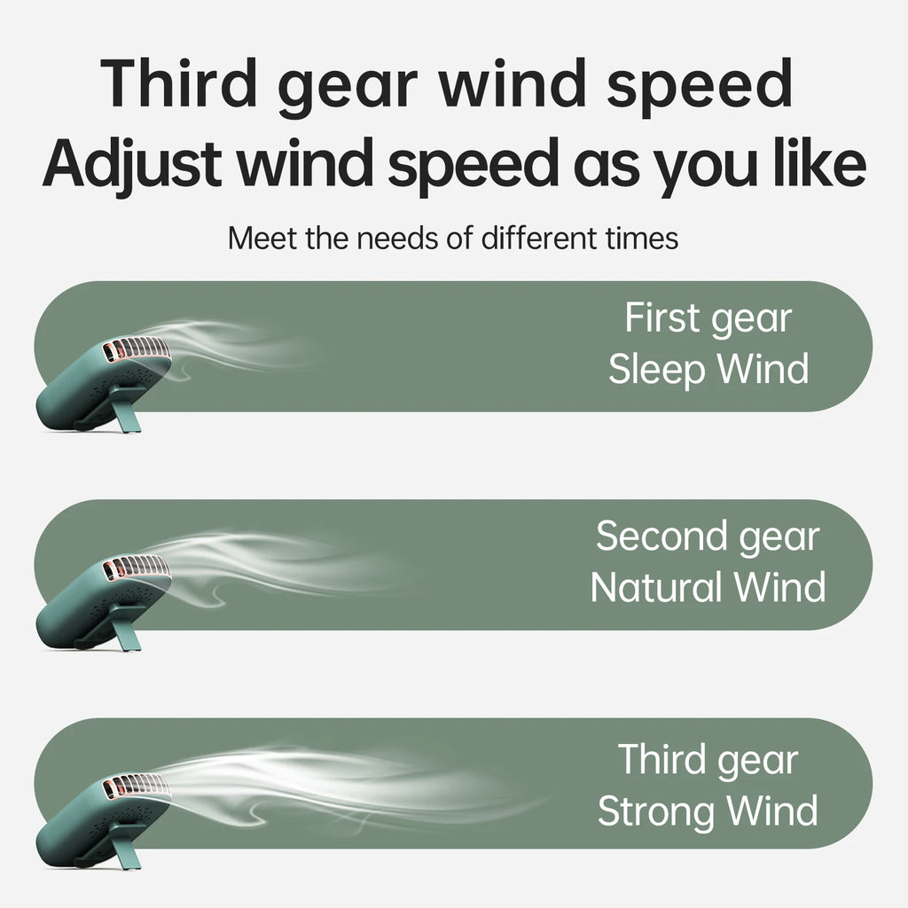 Vissko Ventilateur portatif de cou avec cordon réglable Mini ventilateurs sans pales USB Rechargeable pour sport et voyage (pour enfants)