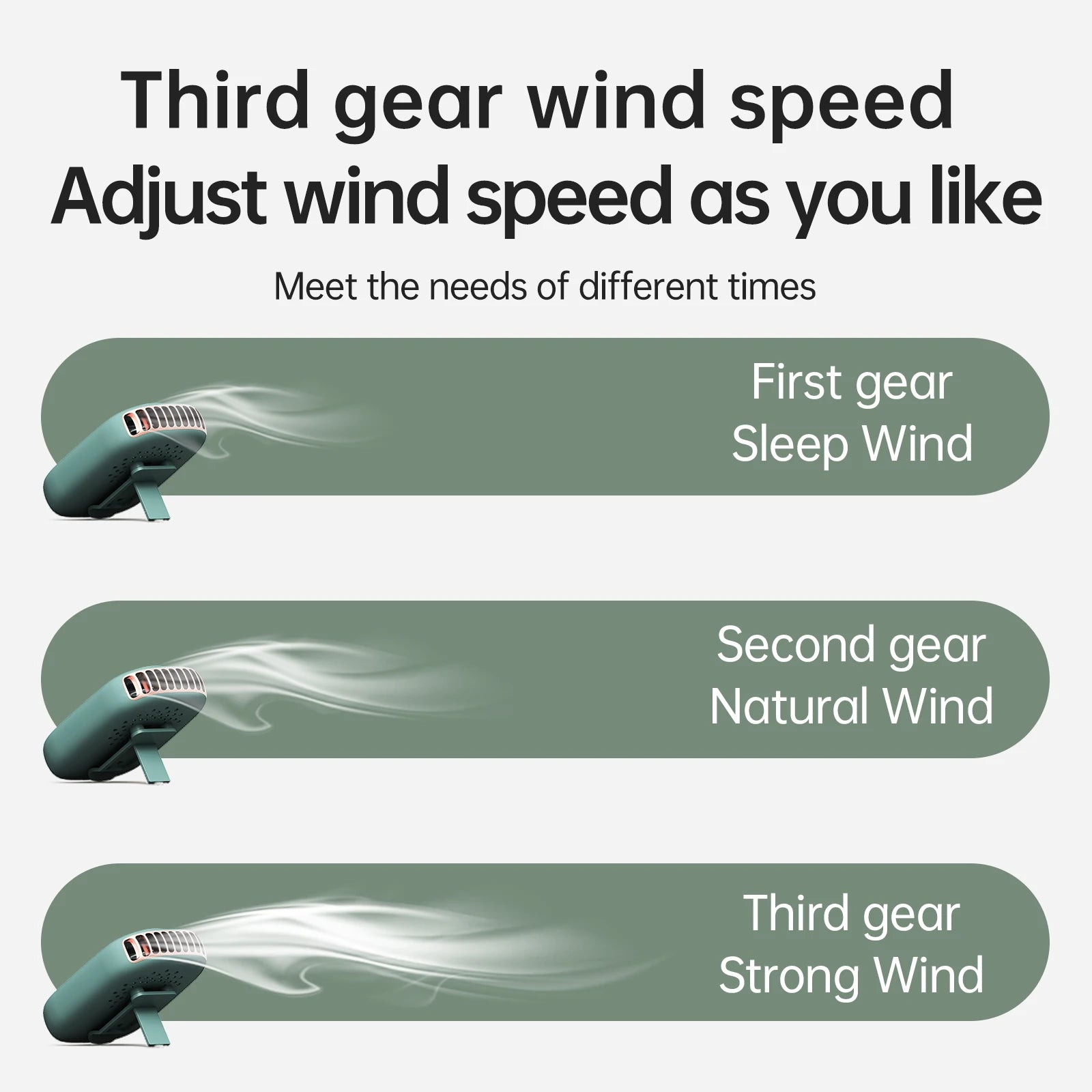 Vissko Ventilateur portatif de cou avec cordon réglable Mini ventilateurs sans pales USB Rechargeable pour sport et voyage (pour enfants)