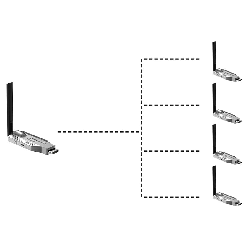1080P 50m Wifi Wireless HDMI Extender Splitter Video Transmitter Receiver for PS4 Camera Laptop PC to TV Monitor Projector