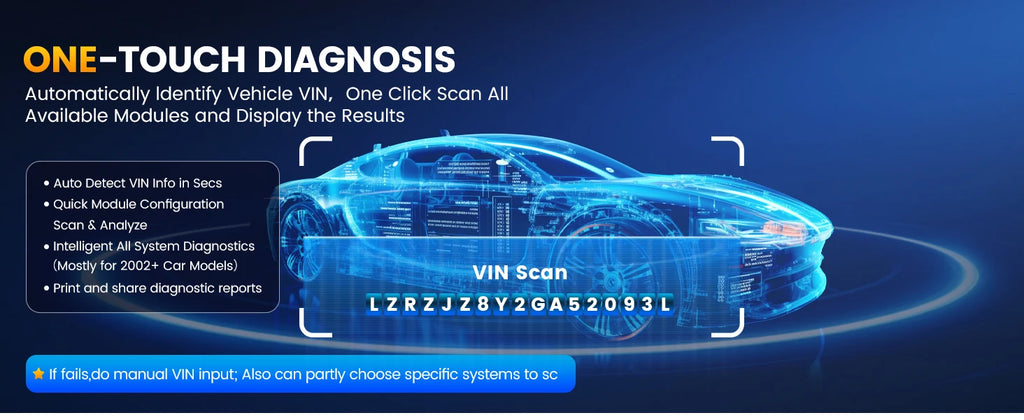 THINKCAR THINKSCAN 689BT All System Car Diagnostic Tool ActiveTest ECU Coding OBD2 Scanner 34 Services CAN FD DoIP Scan Tool