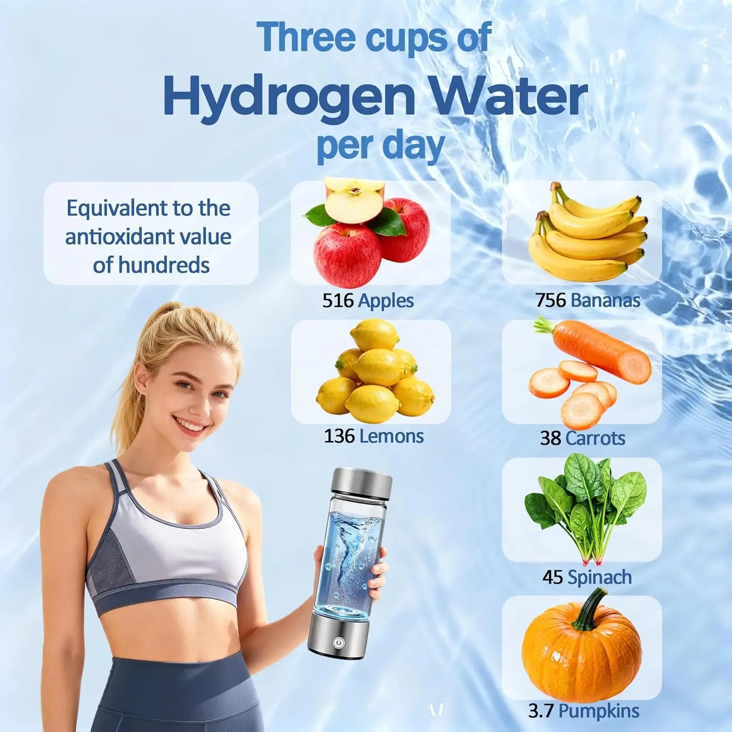 12000PPB SPE PEM Hydrogen Water Generator Bottle Portable Rechargeable Alkaline Ionizer Cup Health Drinkware for Home Travel