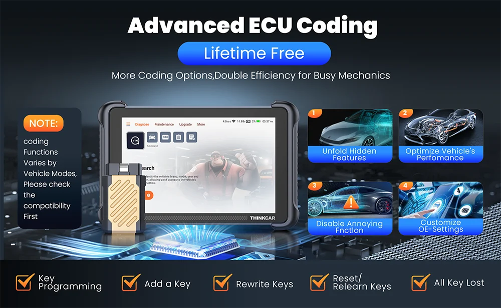 THINKCAR THINKSCAN 689BT All System Car Diagnostic Tool ActiveTest ECU Coding OBD2 Scanner 34 Services CAN FD DoIP Scan Tool