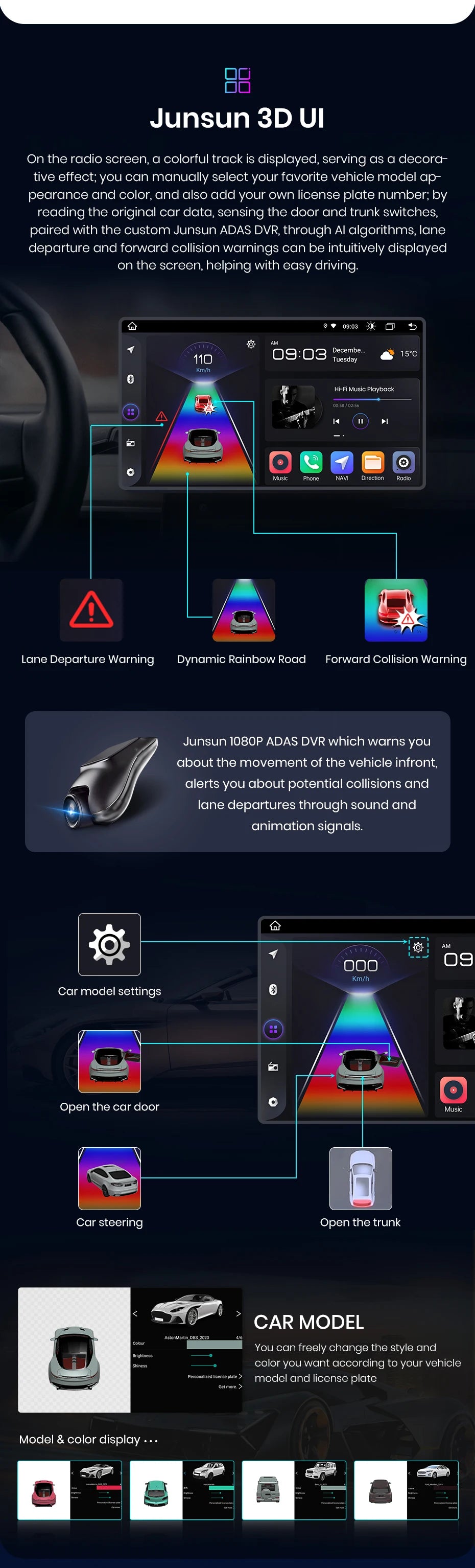 Junsun Wireless CarPlay Android Auto Car Radio For Peugeot 2008 208 2012 - 2018 GPS Multimedia 2 din