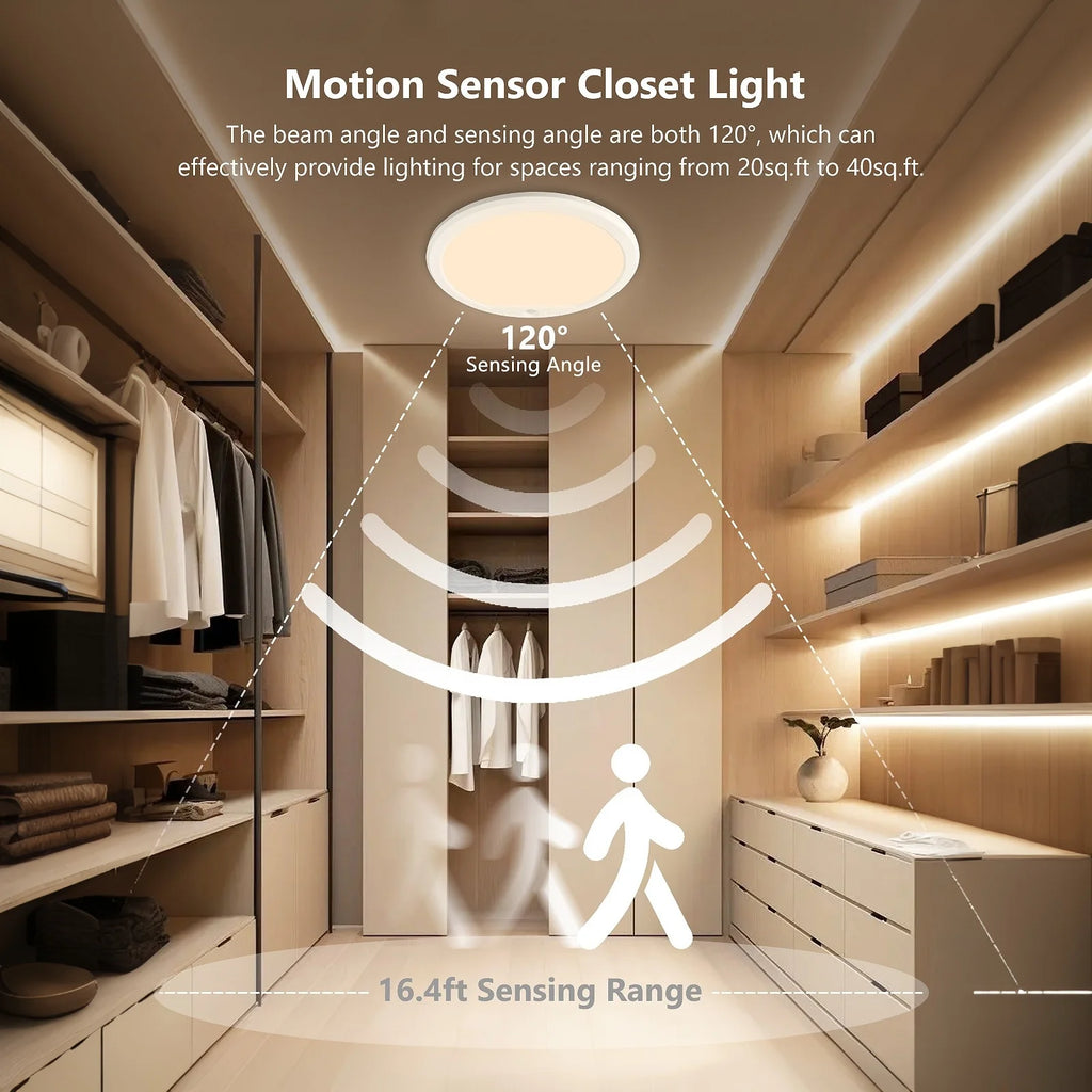 Ceiling Light USB Rechargeable 3Colors Dimmable Remote Control Wireless LED Flush Mount Ultrathin Motion Sensor Ceiling Lamp