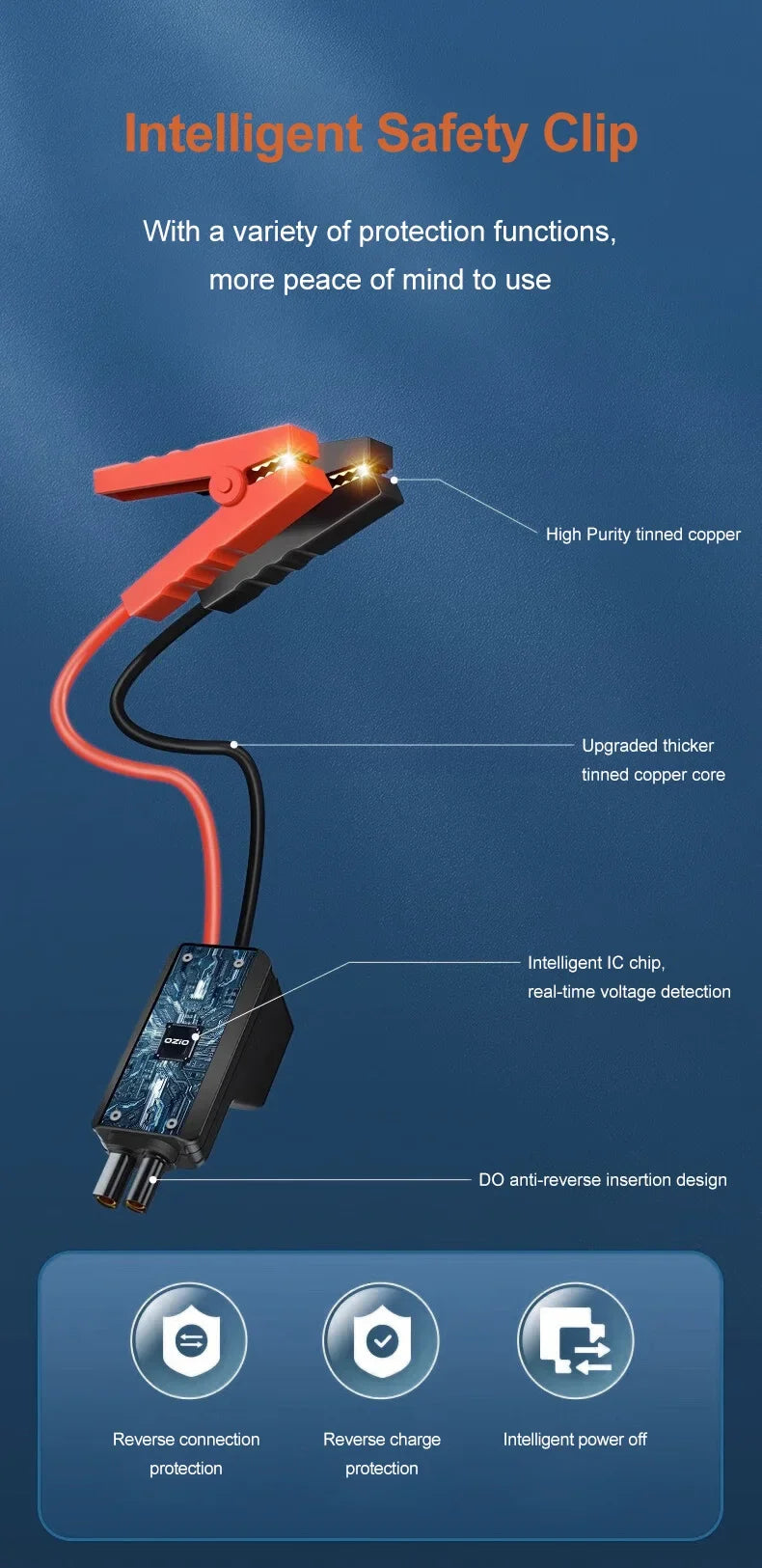 EAFC 150PSI Air Pump Car Battery Emergency Boosters 5000A Car Jump Starter Power Bank Portable Starting Device Car Starter