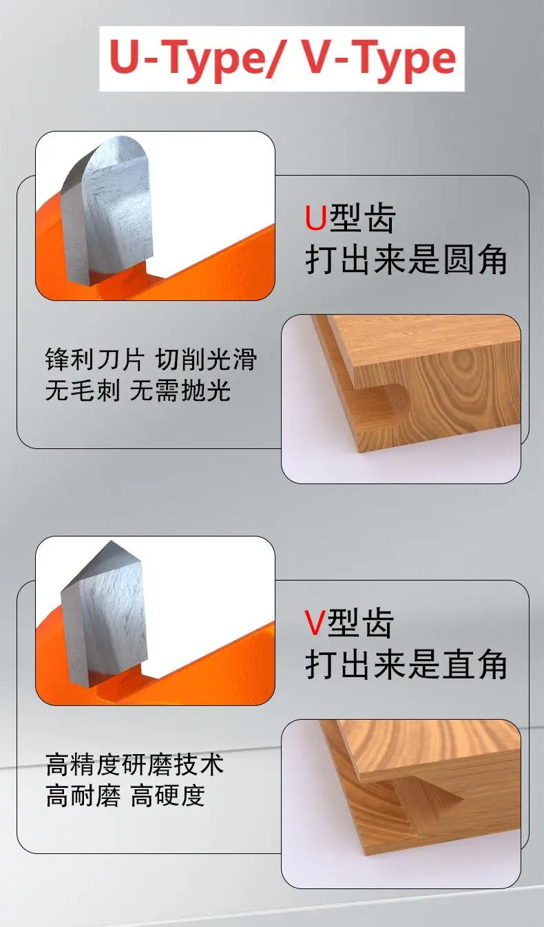 U/V-type 6/8/12 Teeth Aluminum-plastic Plate 90° Folded Right-angle Cutting Blade, Round Bottom carving Disc Woodworking Tools
