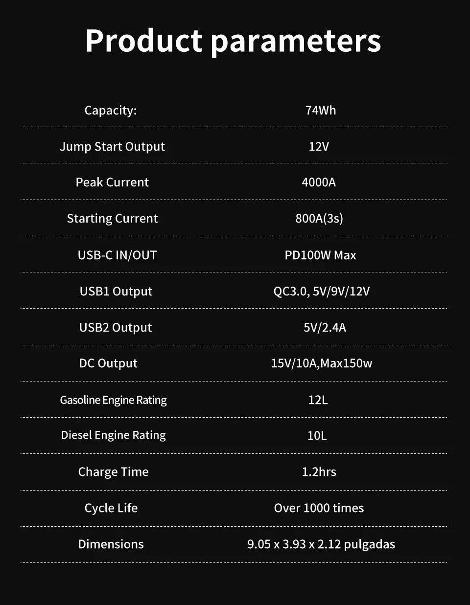 GOOLOO 20000mAh Car Jump Starter 12V Car Battery 4000A Peak Current Portable Charger Portable Power Bank for Emergency Device